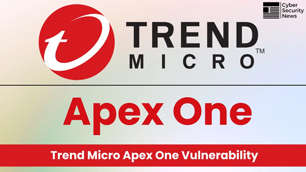 Trend Micro พบช่องโหว่ร้ายแรงใน Apex One